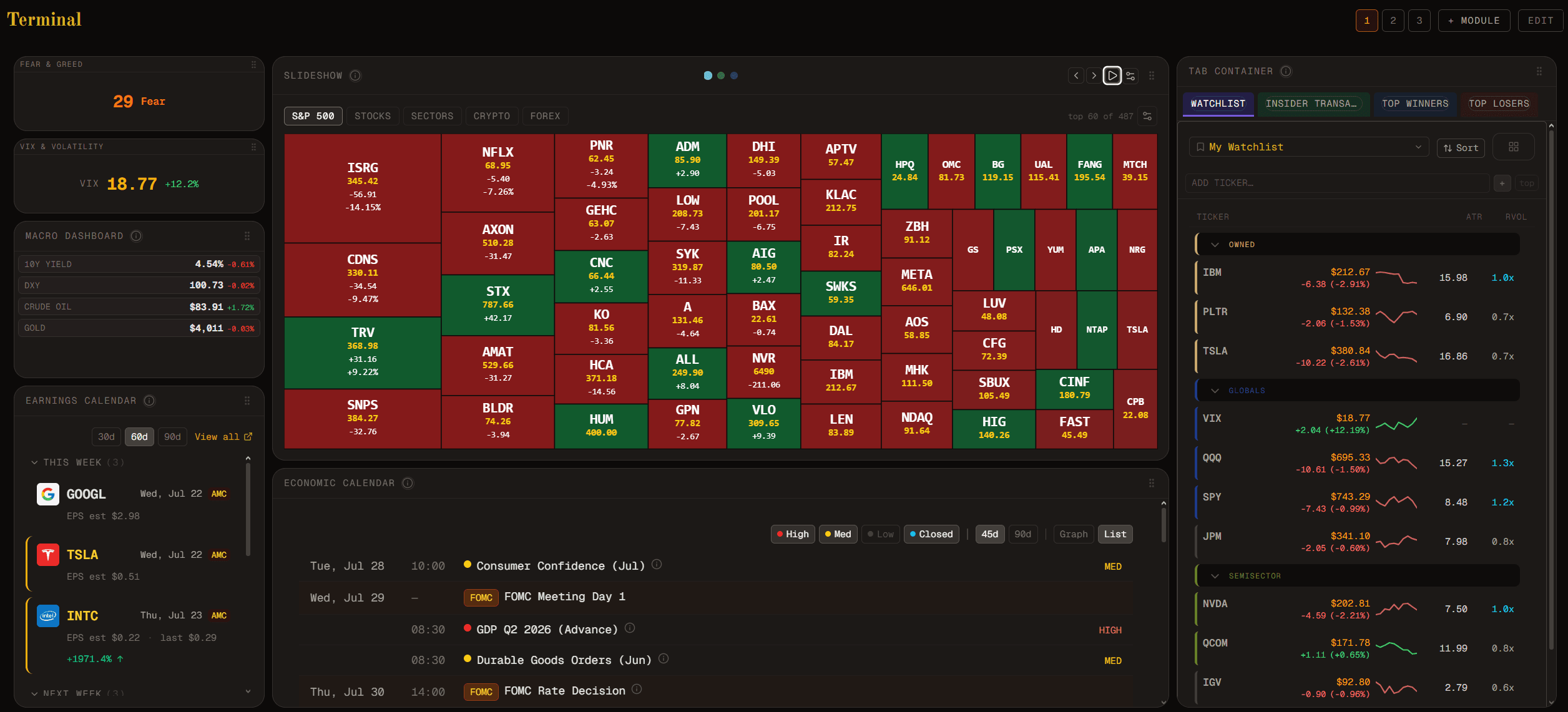 Obelion Terminal dashboard — watchlists, GEX cards, and market modules