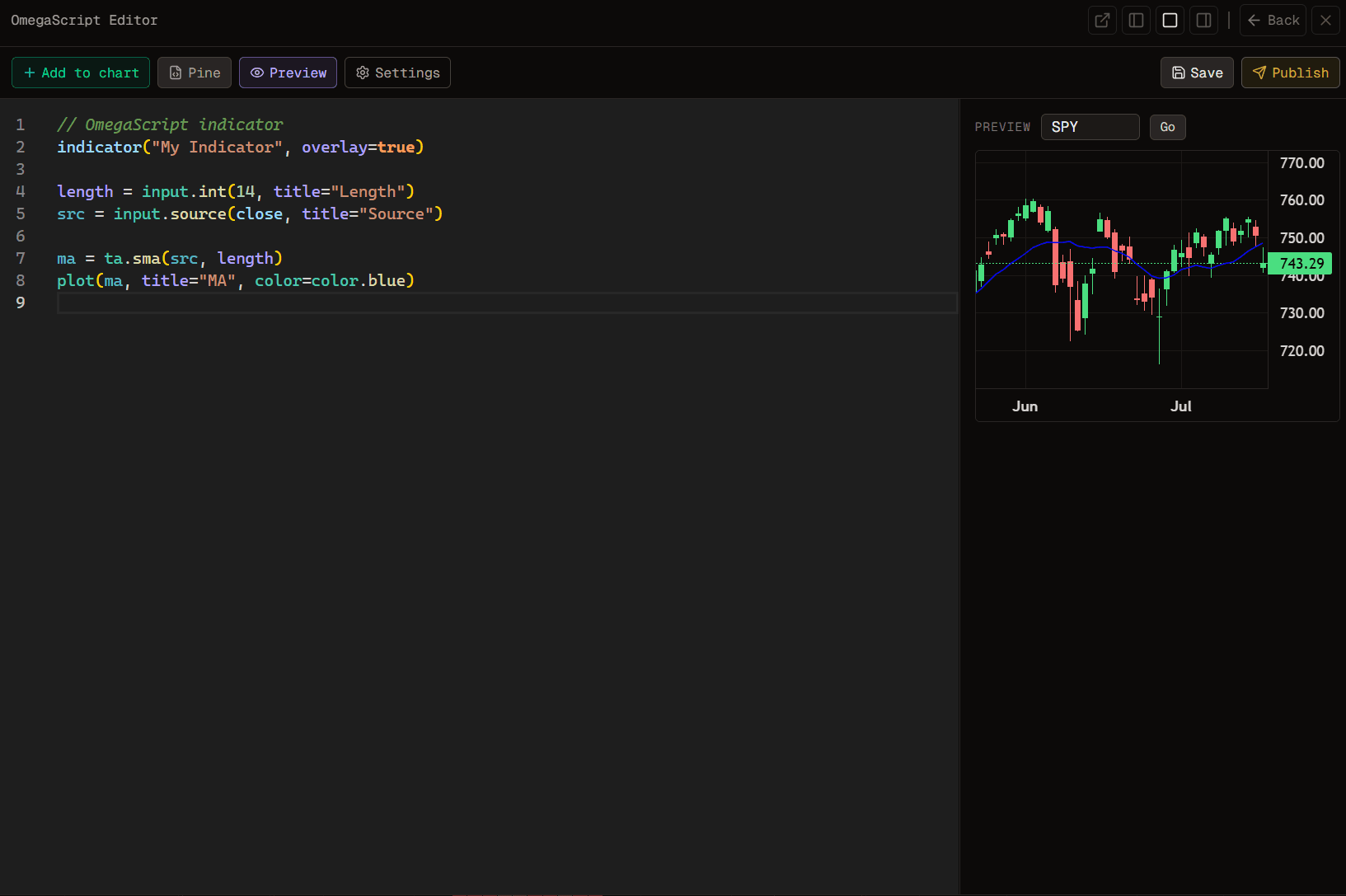 OmegaScript editor — writing a custom indicator live against the chart